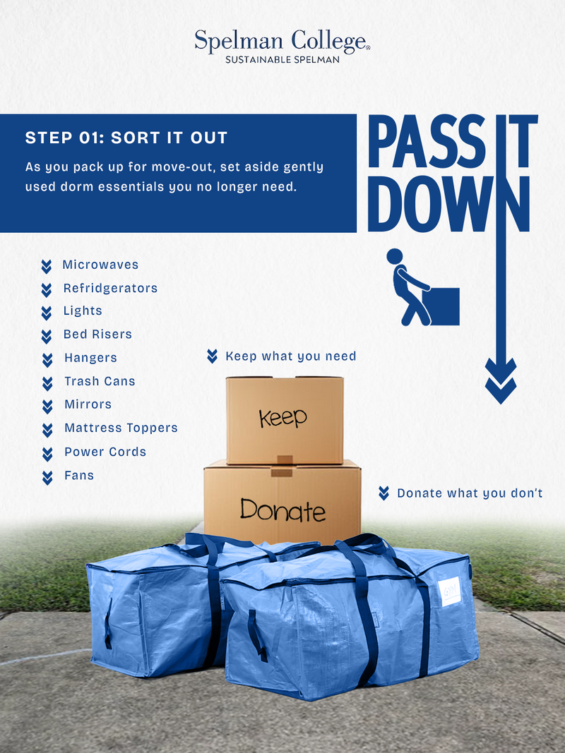 Pass it down project